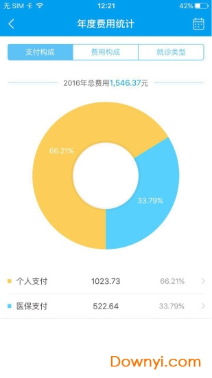 齐齐哈尔医保123软件 v1.0.4 安卓版2