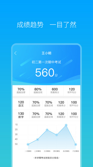 智慧家校家长端手机版 v3.6.7安卓版2