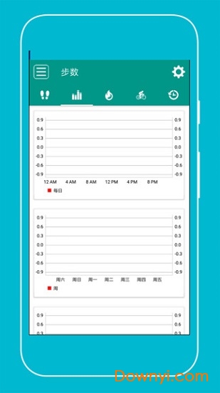 每日计步器软件 v37 安卓版0