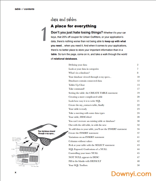 head first sql文档 绿色版0
