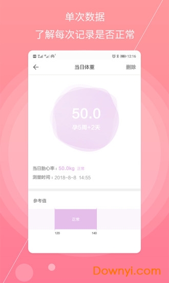 孕妇宝典免费版(孕妇备孕) v1.2.4 安卓版0