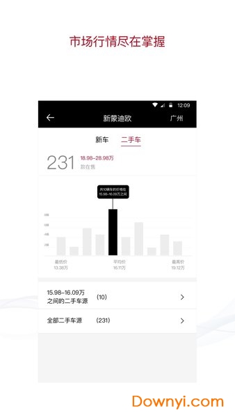 数鼎二手车app v2.0.0 安卓版2