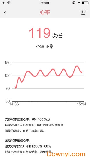 fitcloud软件 v1.8.7 安卓版0