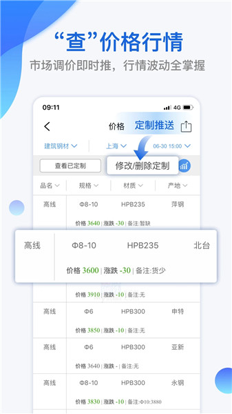 我的钢铁网手机版 v6.0.0 安卓版1