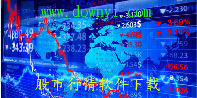 股市行情软件