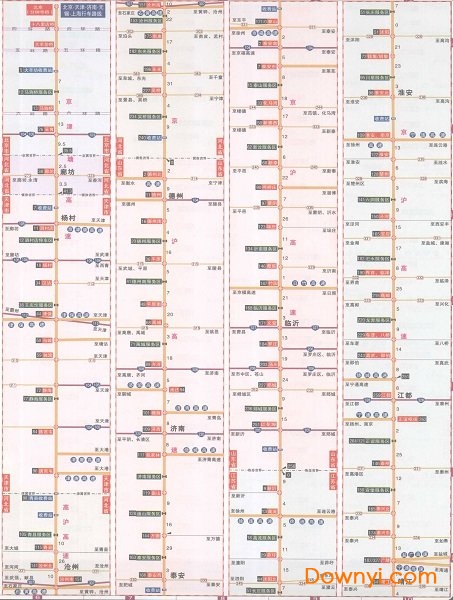 北京上海高速公路线路图