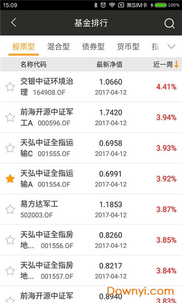 万得投顾终端app v21.9.0.9 安卓版0