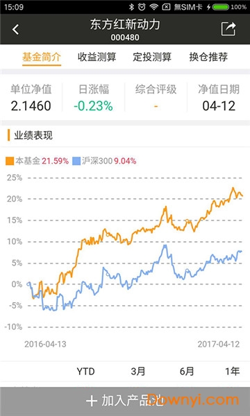 万得投顾终端app v21.9.0.9 安卓版1