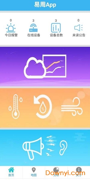 易周空气质量发布手机版 v2.0 安卓版0