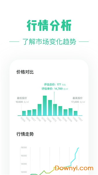 房价管家手机版 v2.2.0 安卓版0