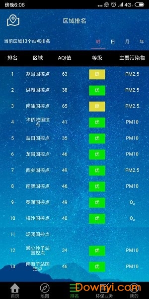 好空气管家app下载 好空气管家手机版