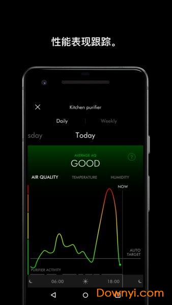 Dyson吸尘器app v5.0.21061 安卓版2