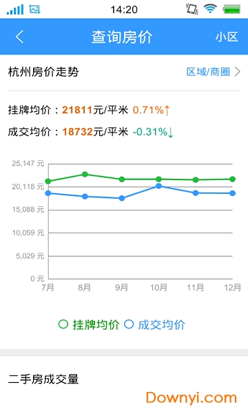 房途网手机版 v2.0 安卓版2
