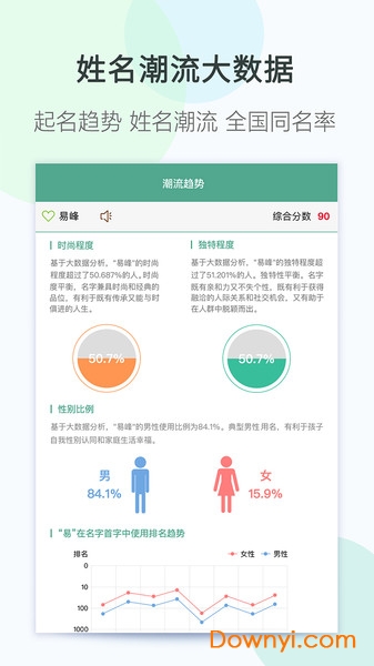 起名大全软件 v4.5.7 安卓版0