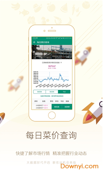 真甜农服软件 v1.0.3 安卓版0
