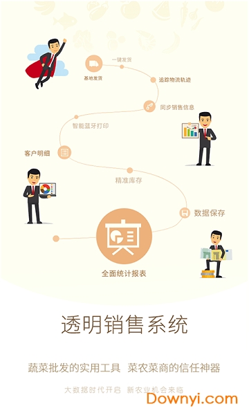 真甜农服软件 v1.0.3 安卓版2