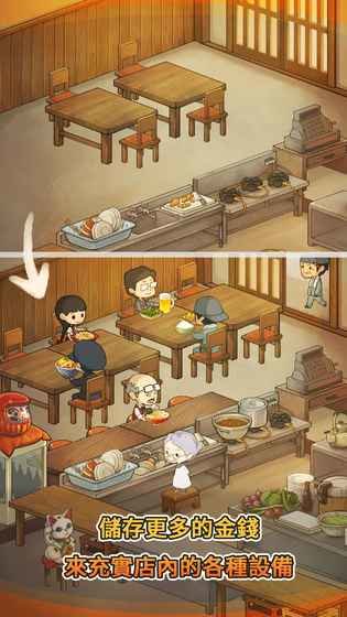 众多回忆的食堂故事汉化版 v1.6.0 安卓版0