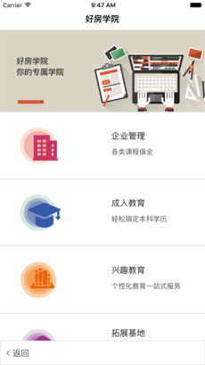 好房易购 v3.0 安卓版2