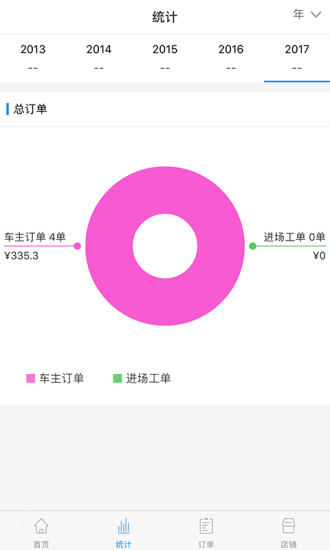 四季车服商户版 v3.0.10 安卓版0