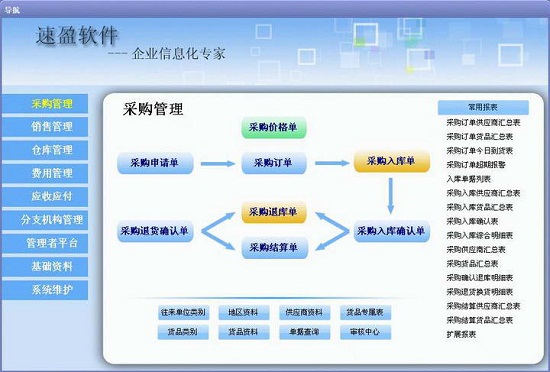 速盈进销存专业版 v3.0.6 最新免费版0