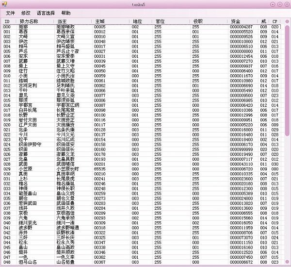 天下统一5中文修改器 v1.05 绿色版1