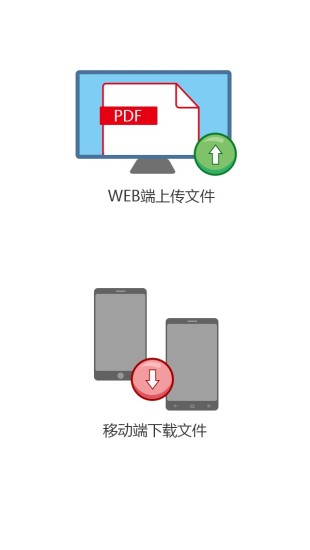 同屏纷享 v1.3 安卓版2