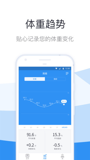 轻灵健康手机版 v1.0 安卓版1