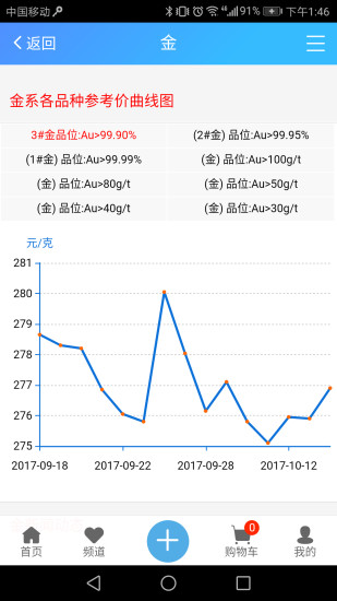 矿业人手机版 v1.3 安卓版0