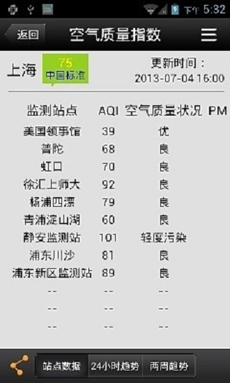 绘中天气app v1.8.2.32.20140320 安卓版2