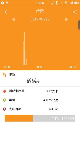香山体脂秤手机app v4.1.04 安卓版0