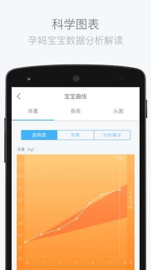 若水医生手机版 v2.1.4 安卓版1