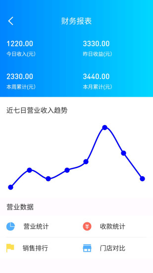 小龙坎官方版 v1.0 安卓版1