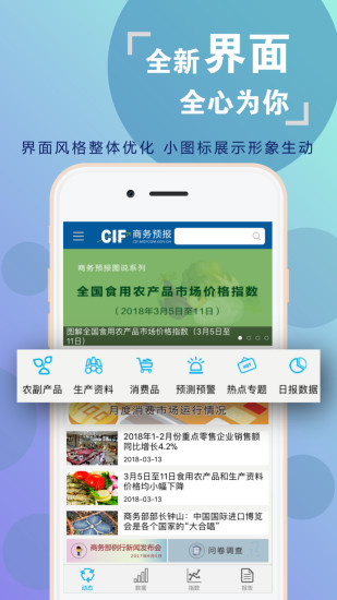 商务预报app