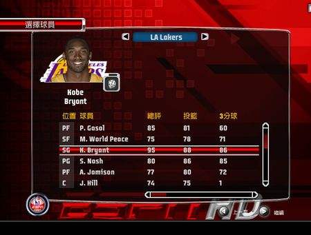 NBALIVE2008王朝模式修改器 绿色版0