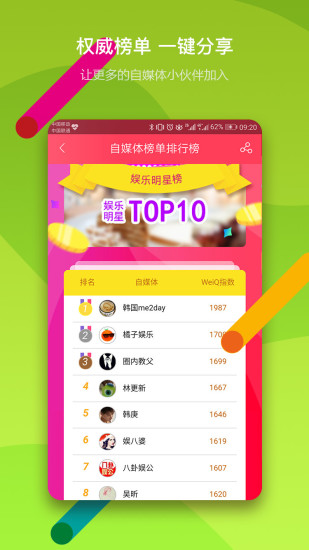 weiq自媒体接单平台 v6.5.0 安卓版1