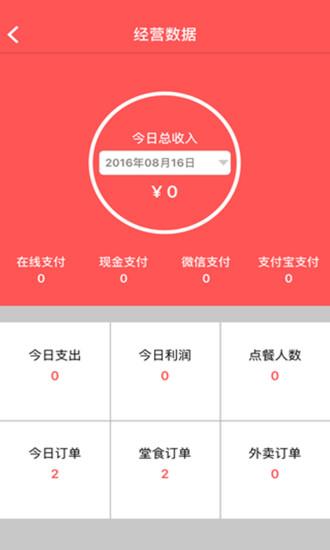上饭快微餐厅管理手机版 v1.4.3 安卓版0
