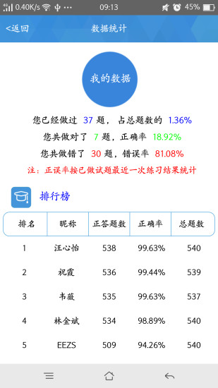 89会计手机版 v1.3.3 安卓版2