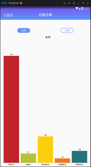 掌云车管家app v2.4.7 安卓版1