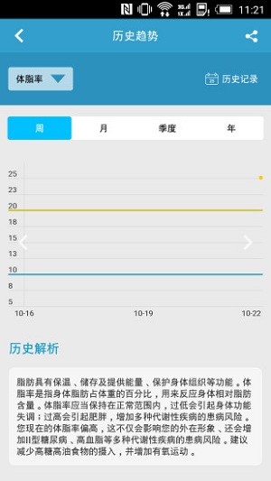 怡可健康app v1.1.6 安卓版4