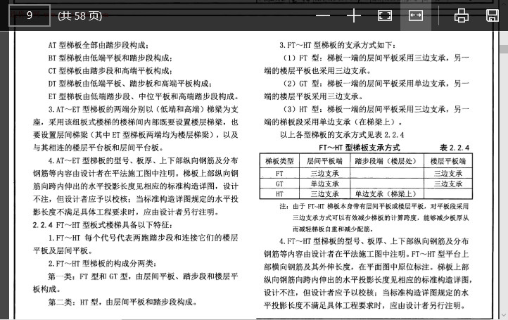 11g101-2楼梯图集 绿色版0