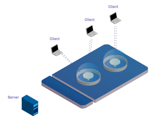 java视频会议系统 v1.0 免费版0