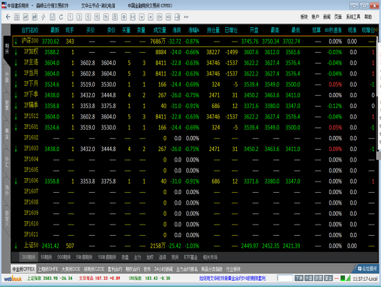 中信建投文华财经赢顺wh6 v6.7.109 免费版1