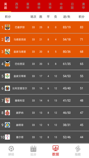 365体育app手机版 v1.0.0 安卓版3