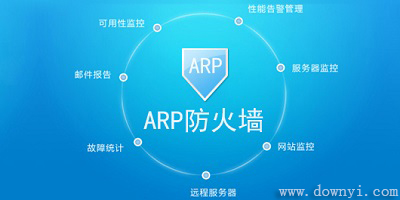 arp防火墙