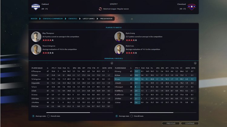 职业篮球经理2017汉化版