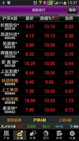 联讯手机证券ios版 v1.0 iphone版1