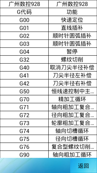 三角函数计算器app v8.0 安卓官方版2