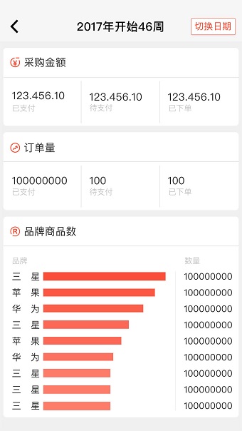京东万家手机系统 v5.1.0 ios版2