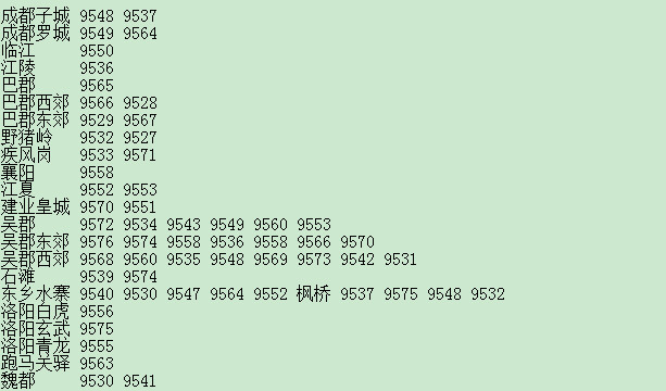 qq三国千里缉凶坐标2018 完整版0