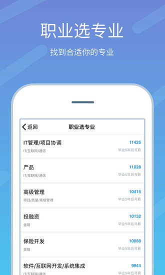 高考志愿榜app v3.2 安卓版1